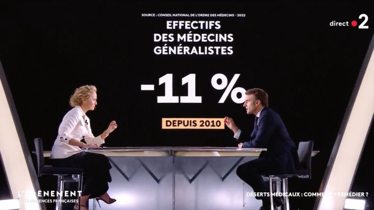 Ärztemangel: Emmanuel Macron will pensionierte Ärzte zum Weiterarbeiten motivieren