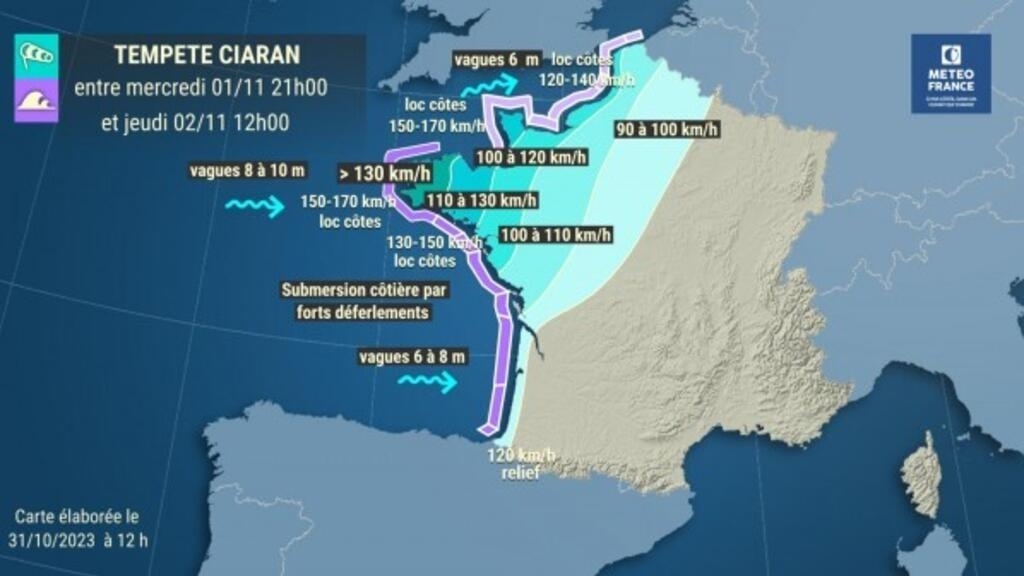 Sturm_Ciaran