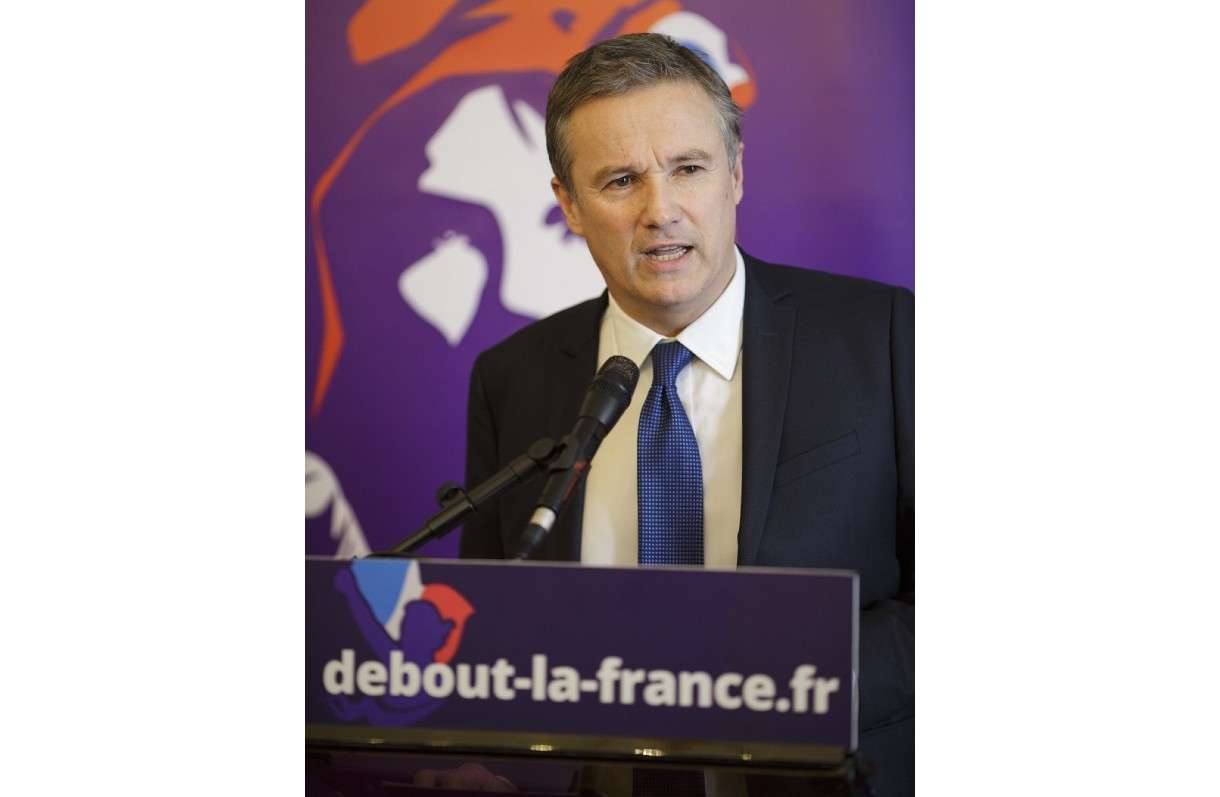 Nicolas_Dupont-Aignan_Wikipedia