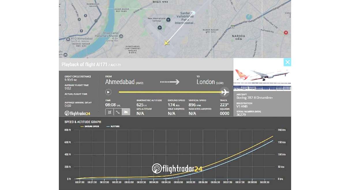 Absturz_AI_ScreenFlightRadar