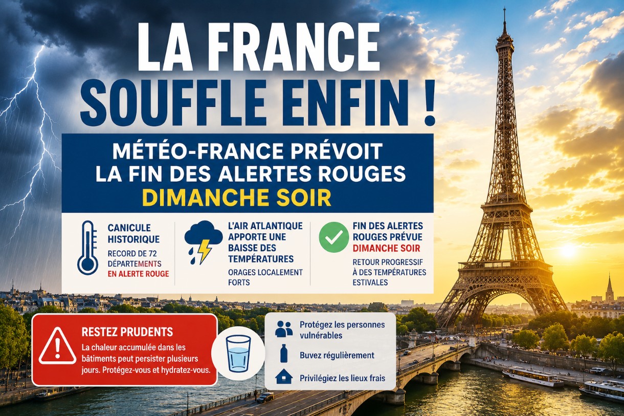Frankreich atmet auf: Ende der roten Hitzewarnungen in Sicht