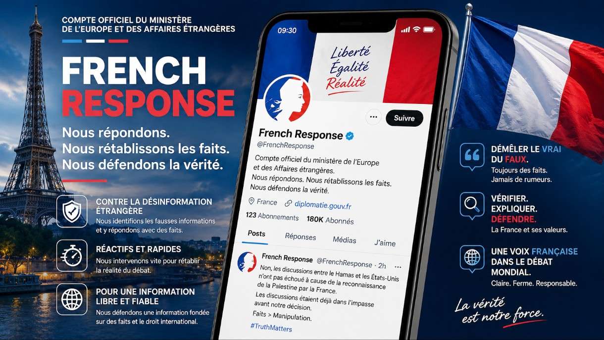 Frankreichs digitale Gegenoffensive: Wie „French Response“ gegen Desinformation kämpft