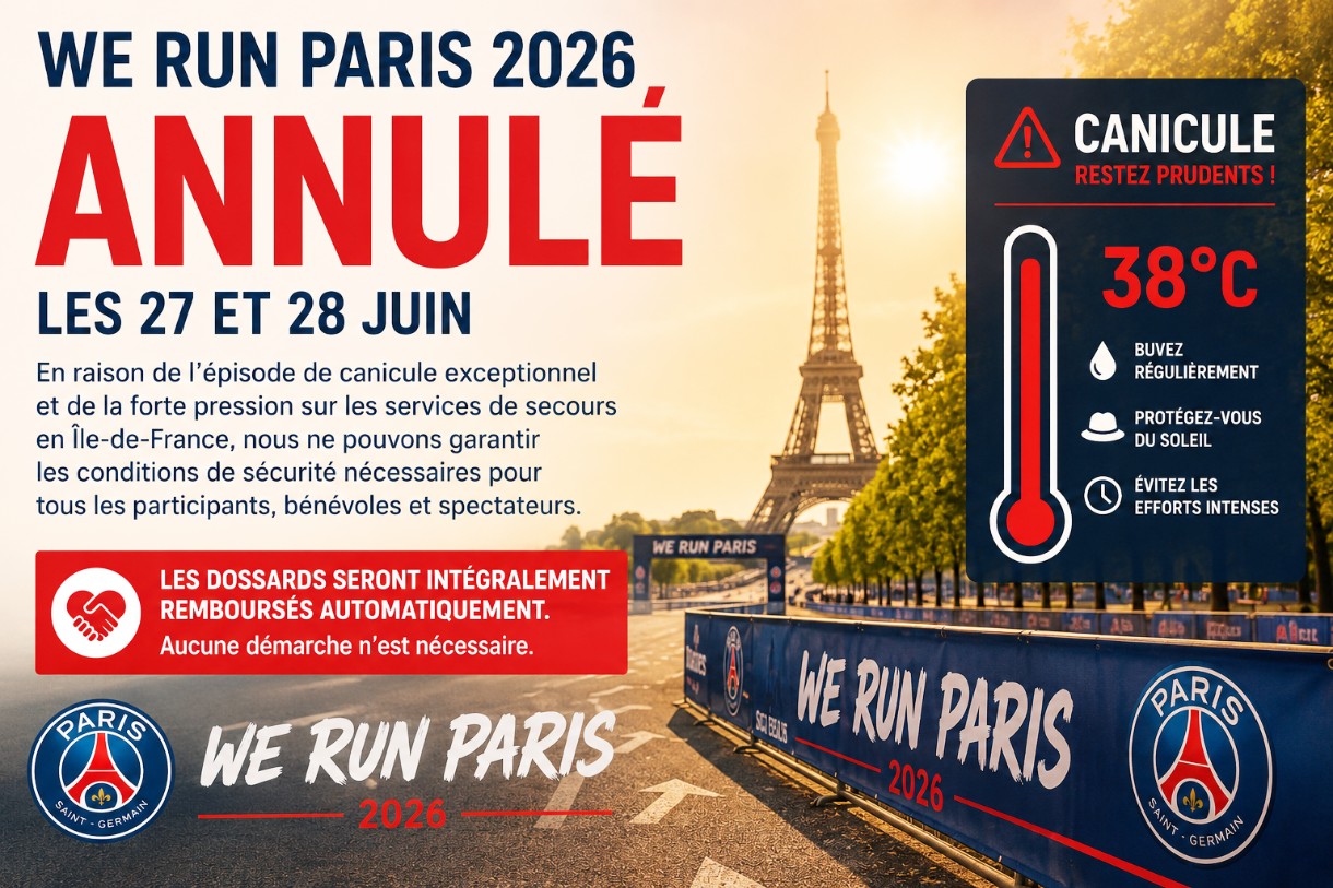 Hitzewelle stoppt We Run Paris: PSG sagt Laufevent kurzfristig ab